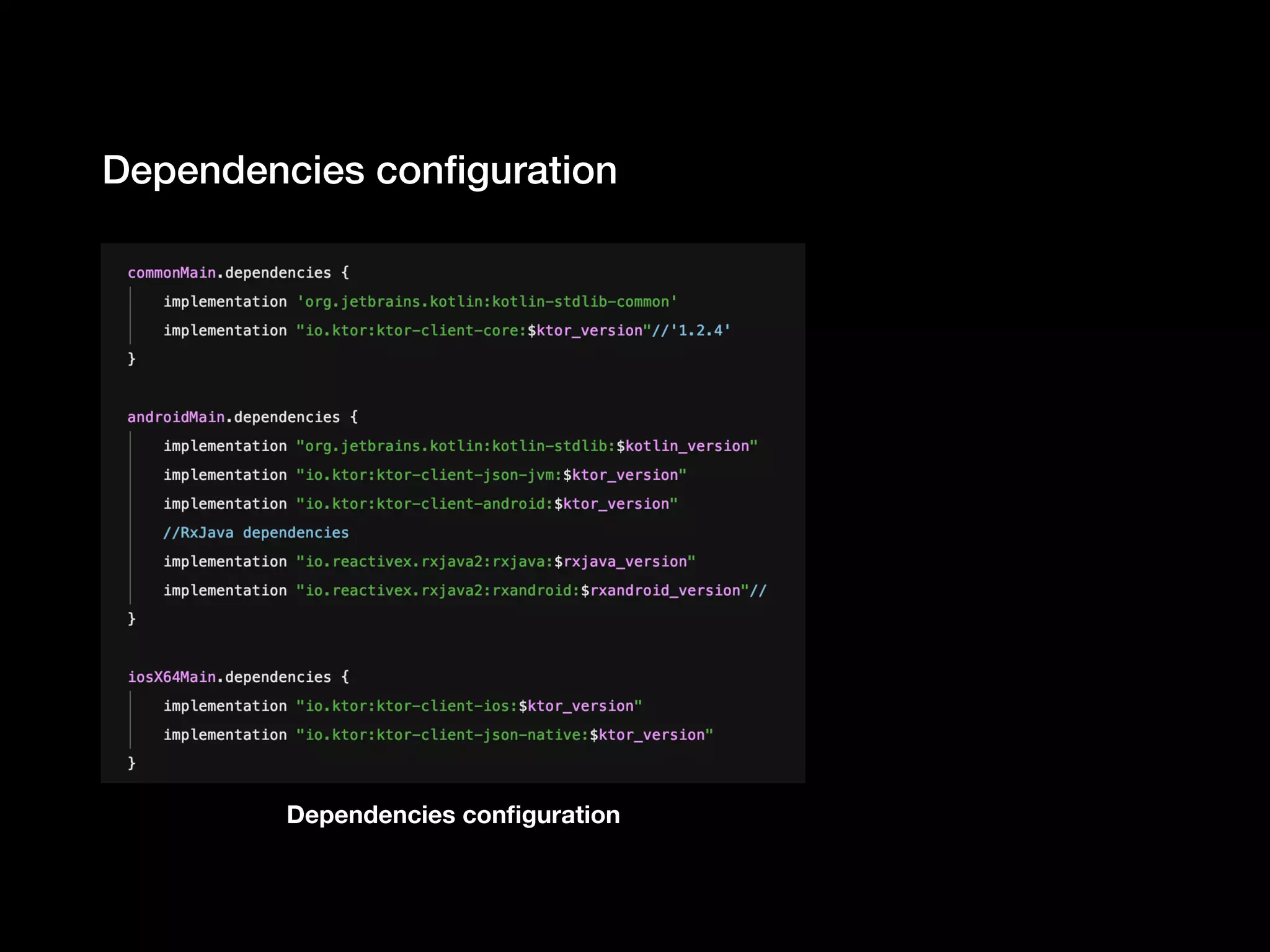 Dependencies conﬁguration Dependencies conﬁguration 