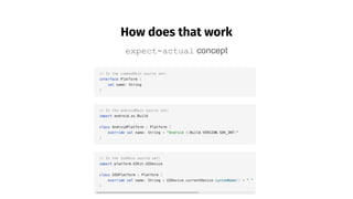 How does that work
expect-actual concept
 