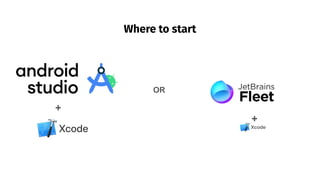 Where to start
OR
+
+
 