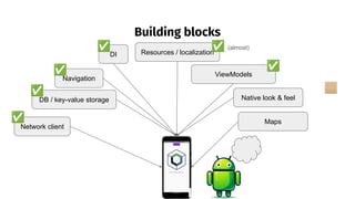 Building blocks
Network client
DB / key-value storage
Navigation
Resources / localization
ViewModels
Native look & feel
Maps
DI
✅
��
✅
✅
✅
✅ (almost)
✅
��🏼
��
 