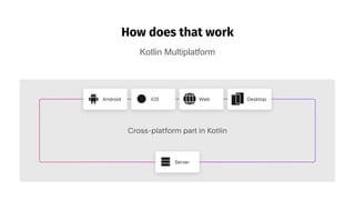 How does that work
Kotlin Multiplatform
 