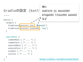 Gradleの設定 (kotlinブロック)
kotlin {
targets {
fromPreset(presets.jvm, 'android')
fromPreset(presets.iosArm64, 'ios')
}
sourceSets {
commonMain { /* ... */ }
commonTest { /* ... */ }
androidMain { /* ... */ }
androidTest { /* ... */ }
iosMain { /* ... */ }
iosTest { /* ... */ }
}
}
他に
android js macosX64
mingwX64 linuxX64 wasm32
など
http://kotl.in/multiplatform
 