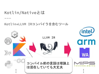 Kotlin/Nativeとは
Kotlin→LLVM IRコンパイラを含むツール
…
…
コンパイル前の言語は理論上
は混在していても大丈夫
LLVM IR
 