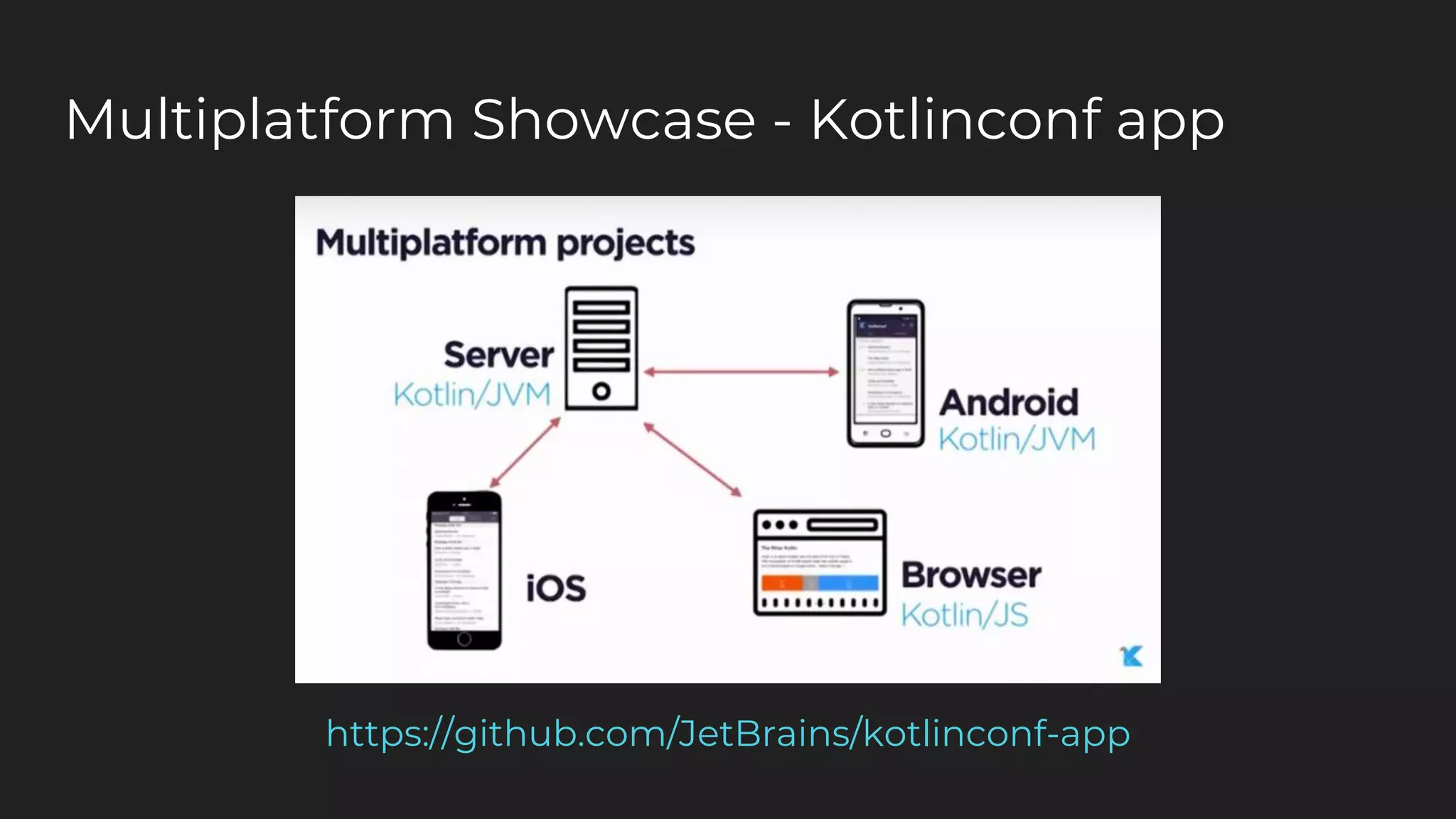 Multiplatform Showcase - Kotlinconf app
https://github.com/JetBrains/kotlinconf-app
