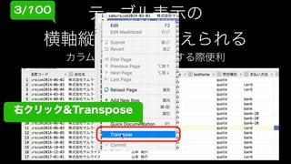 誰も知らない IntelliJ IDEA凄技100選 #kotlin_sansan