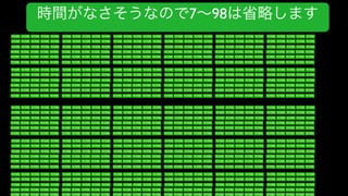 誰も知らない IntelliJ IDEA凄技100選 #kotlin_sansan