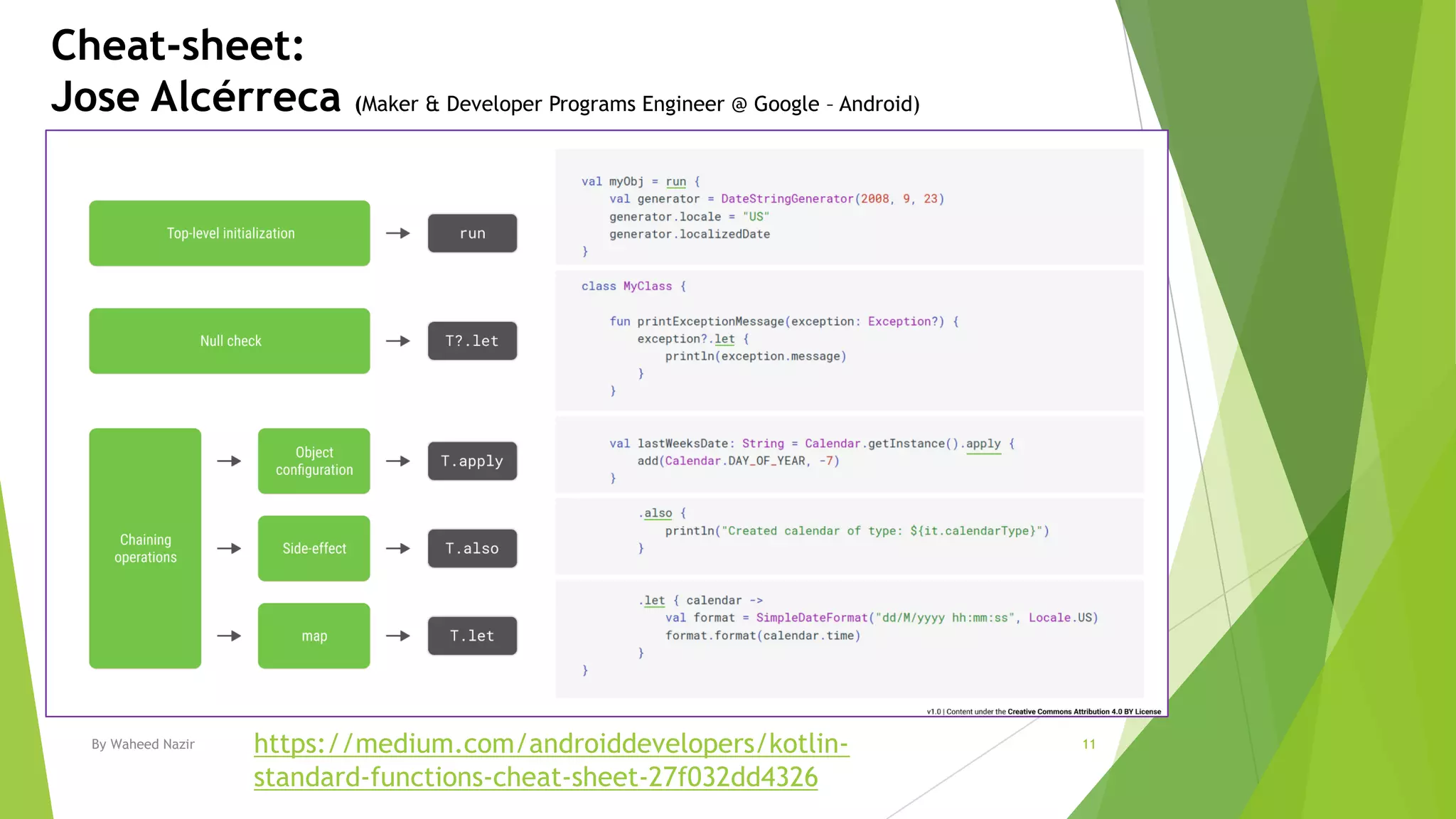 By Waheed Nazir 11https://medium.com/androiddevelopers/kotlin-
standard-functions-cheat-sheet-27f032dd4326
Cheat-sheet:
Jose Alcérreca (Maker & Developer Programs Engineer @ Google – Android)
 