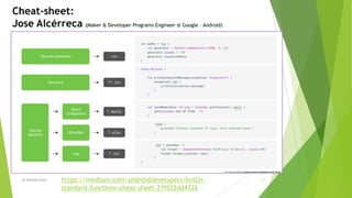 By Waheed Nazir 11https://medium.com/androiddevelopers/kotlin-
standard-functions-cheat-sheet-27f032dd4326
Cheat-sheet:
Jose Alcérreca (Maker & Developer Programs Engineer @ Google – Android)
 