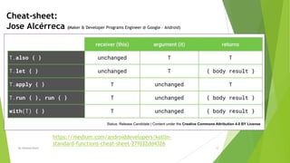 By Waheed Nazir 12
Cheat-sheet:
Jose Alcérreca (Maker & Developer Programs Engineer @ Google – Android)
https://medium.com/androiddevelopers/kotlin-
standard-functions-cheat-sheet-27f032dd4326
 