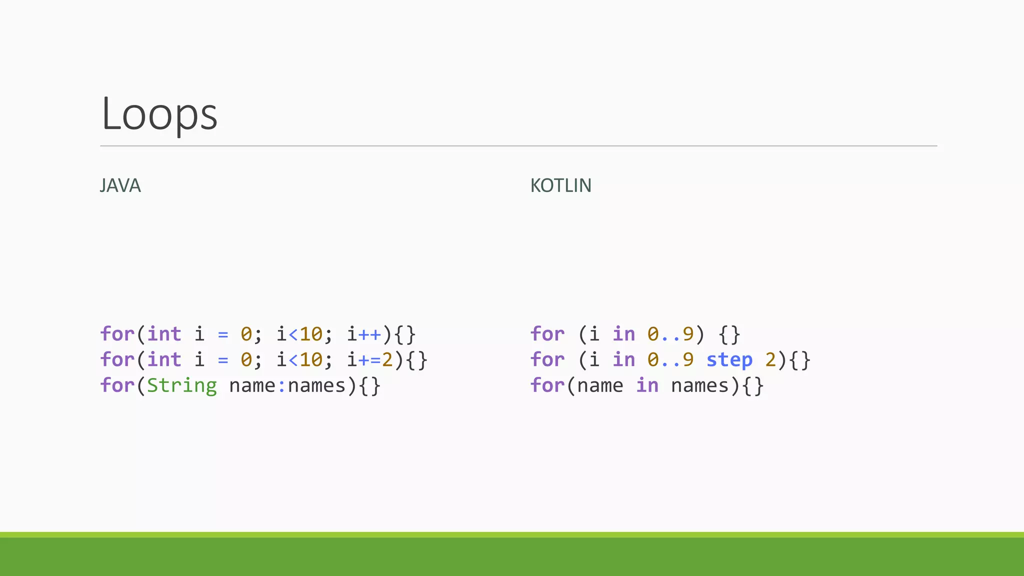 Loops
JAVA KOTLIN
for(int i = 0; i<10; i++){}
for(int i = 0; i<10; i+=2){}
for(String name:names){}
for (i in 0..9) {}
for (i in 0..9 step 2){}
for(name in names){}
 