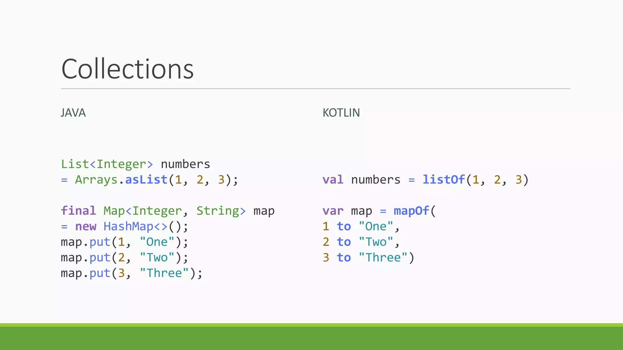 Collections
JAVA KOTLIN
List<Integer> numbers
= Arrays.asList(1, 2, 3);
final Map<Integer, String> map
= new HashMap<>();
map.put(1, "One");
map.put(2, "Two");
map.put(3, "Three");
val numbers = listOf(1, 2, 3)
var map = mapOf(
1 to "One",
2 to "Two",
3 to "Three")
 