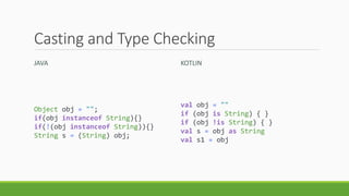 Casting and Type Checking
JAVA KOTLIN
Object obj = "";
if(obj instanceof String){}
if(!(obj instanceof String)){}
String s = (String) obj;
val obj = ""
if (obj is String) { }
if (obj !is String) { }
val s = obj as String
val s1 = obj
 