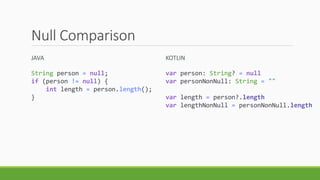 Null Comparison
JAVA KOTLIN
String person = null;
if (person != null) {
int length = person.length();
}
var person: String? = null
var personNonNull: String = ""
var length = person?.length
var lengthNonNull = personNonNull.length
 