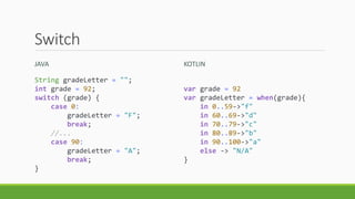Switch
JAVA KOTLIN
String gradeLetter = "";
int grade = 92;
switch (grade) {
case 0:
gradeLetter = "F";
break;
//...
case 90:
gradeLetter = "A";
break;
}
var grade = 92
var gradeLetter = when(grade){
in 0..59->"f"
in 60..69->"d"
in 70..79->"c"
in 80..89->"b"
in 90..100->"a"
else -> "N/A"
}
 
