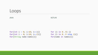 Loops
JAVA KOTLIN
for(int i = 0; i<10; i++){}
for(int i = 0; i<10; i+=2){}
for(String name:names){}
for (i in 0..9) {}
for (i in 0..9 step 2){}
for(name in names){}
 