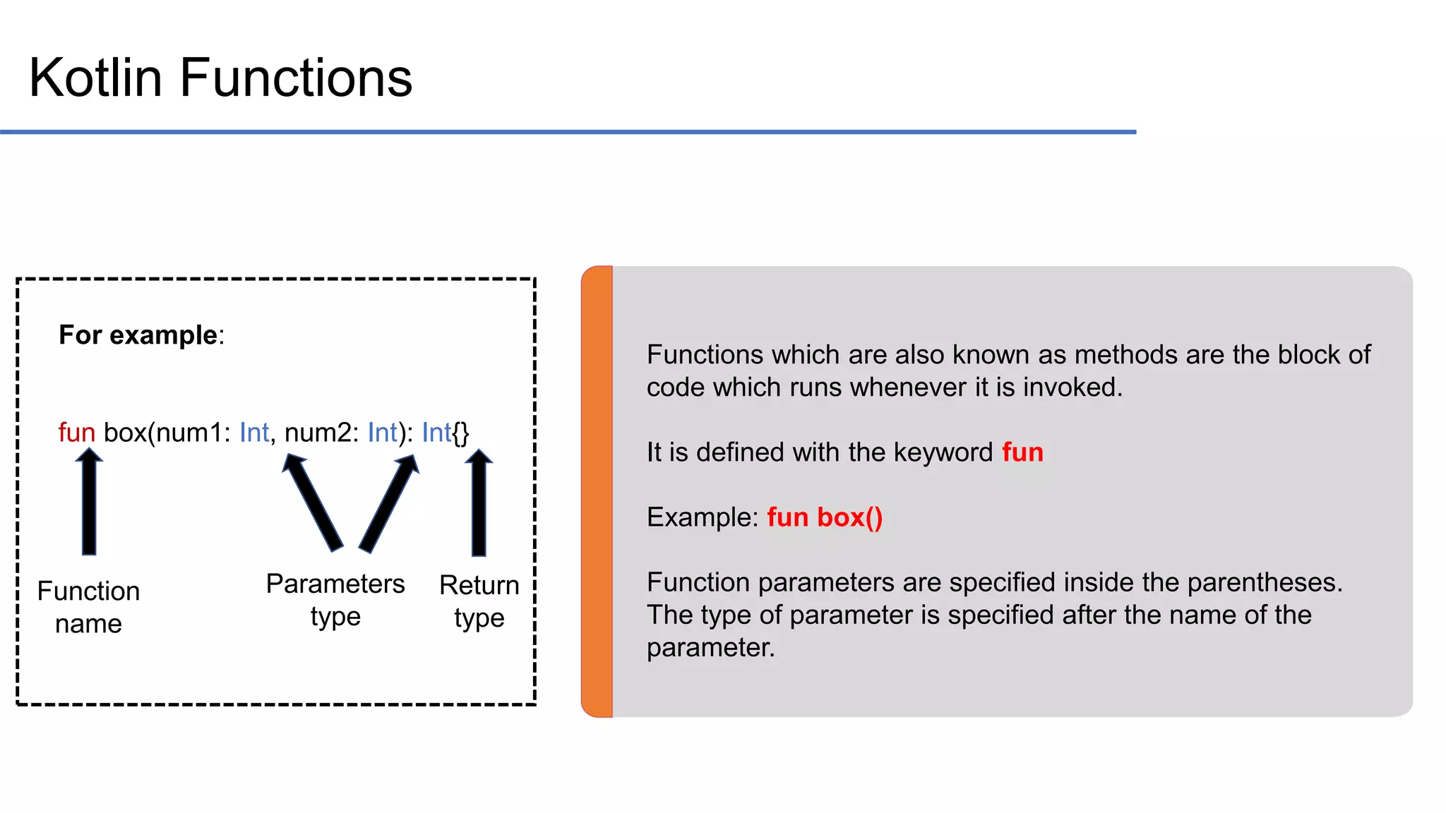 Kotlin Functions Functions which are also known as methods are the block of code which runs whenever it is invoked. It is defined with the keyword fun Example: fun box() Function parameters are specified inside the parentheses. The type of parameter is specified after the name of the parameter. For example: fun box(num1: Int, num2: Int): Int{} Function name Parameters type Return type 