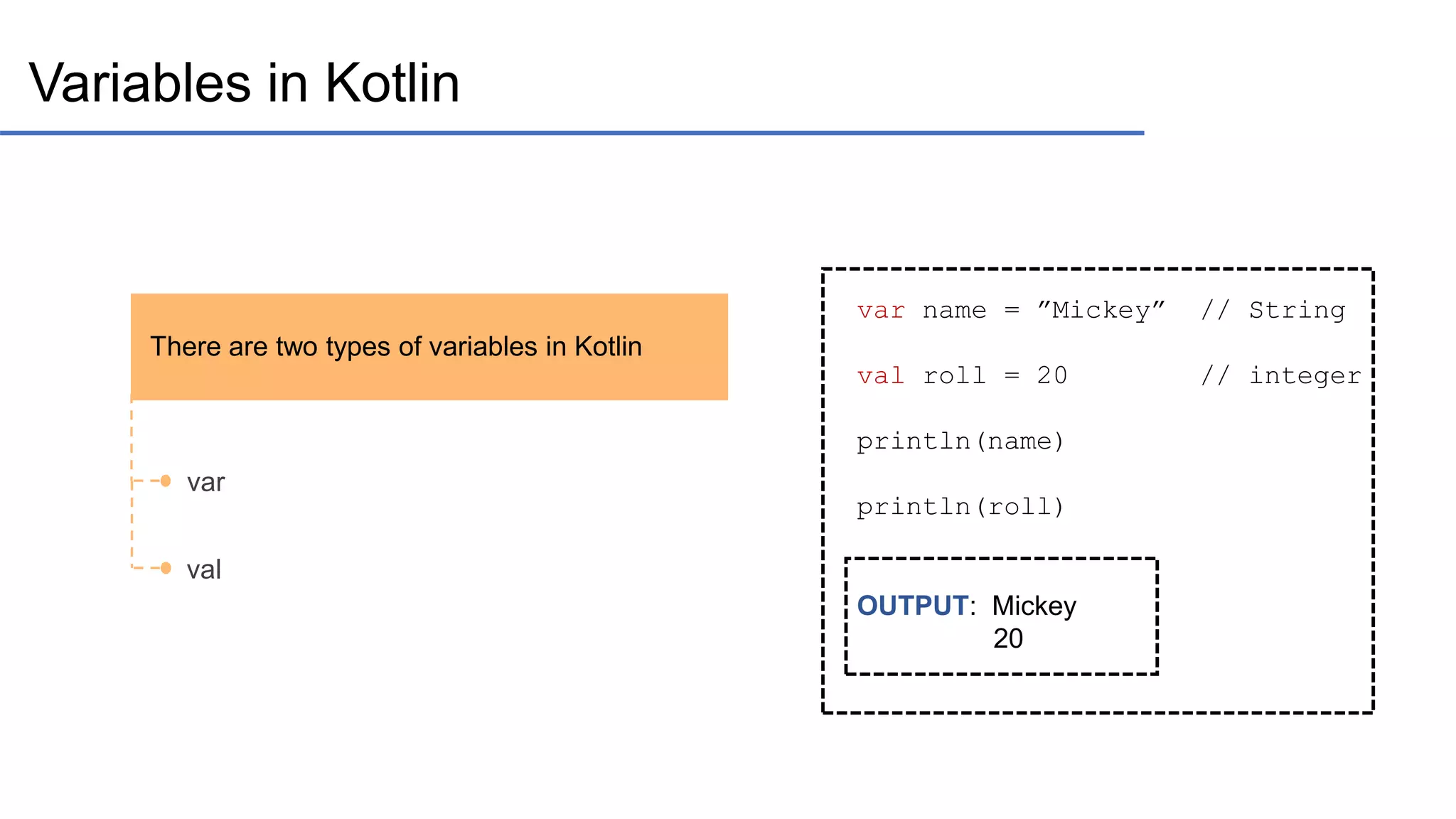 Variables in Kotlin var val There are two types of variables in Kotlin var name = ”Mickey” // String val roll = 20 // integer println(name) println(roll) OUTPUT: Mickey 20 