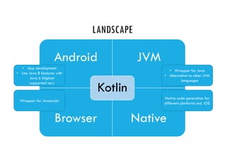 Android JVM
Browser Native
Kotlin
• App development
• Use Java 8 features with
Java 6 (highest
supported ver.)
• Wrapper f...
