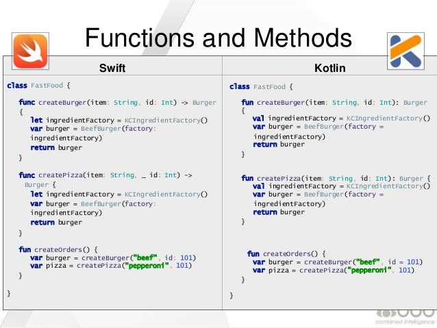 kotlin range to kotlin range to