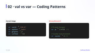Kotlin Masterclass — Lesson 1: Variables & Data Types (Complete Guide ...
