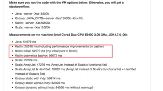 パフォーマンスについて
 