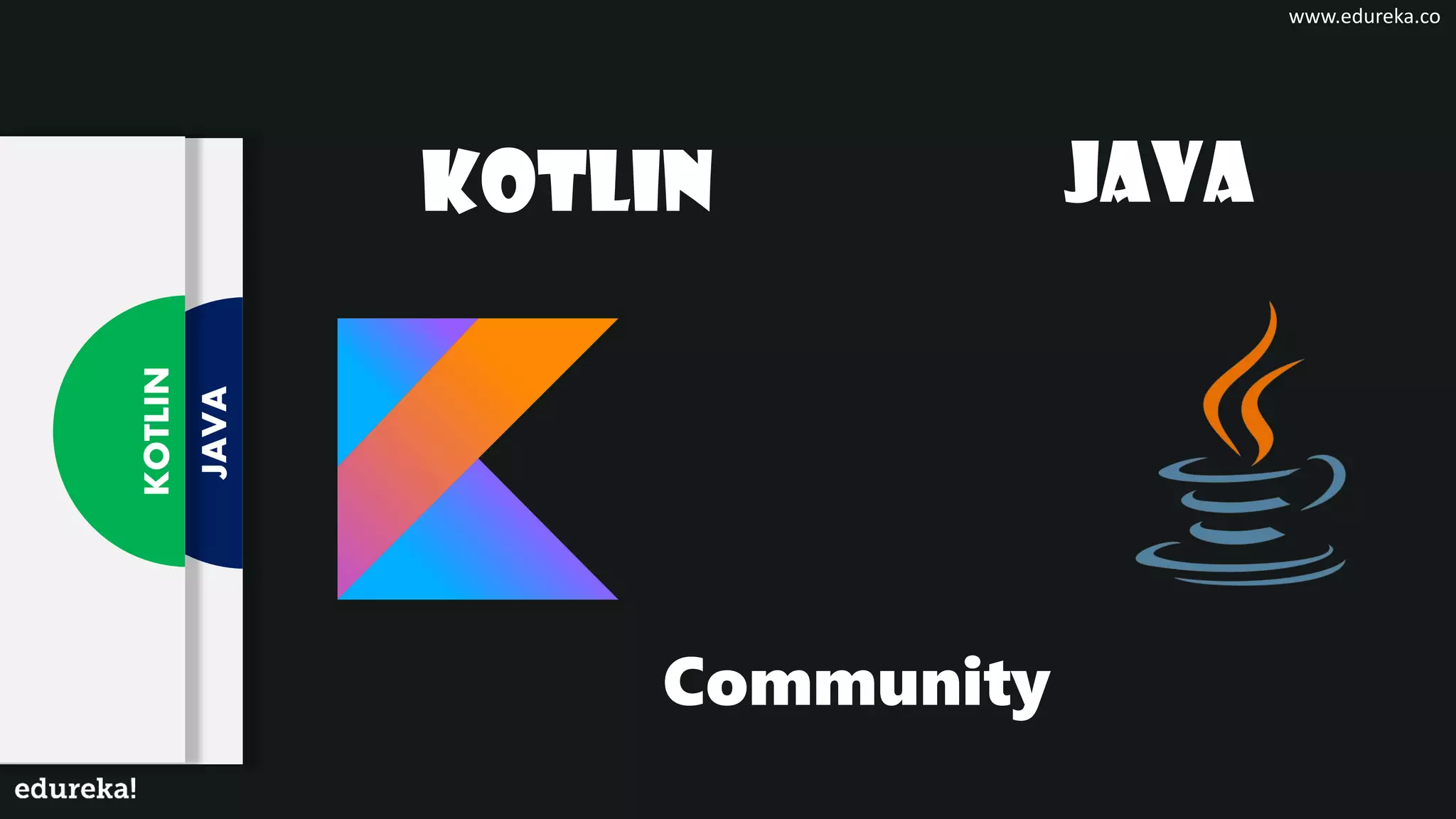JAVA
KOTLIN
Community
JAVAKOTLIN
www.edureka.co
 