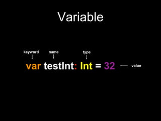 Variable
var testInt: Int = 32
keyword name type
value
 