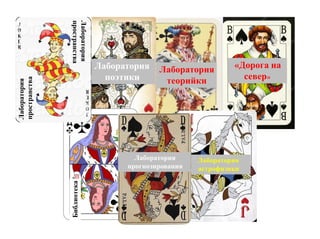 «Дорога на
север»
Лаборатория
теорийки
Библиотека
Лаборатория
поэтикиБиблиотека
Лаборатория
пространства
Лаборатория
пространства
Библиотека
Лаборатория
астрофизики
Лаборатория
прогнозирования
 