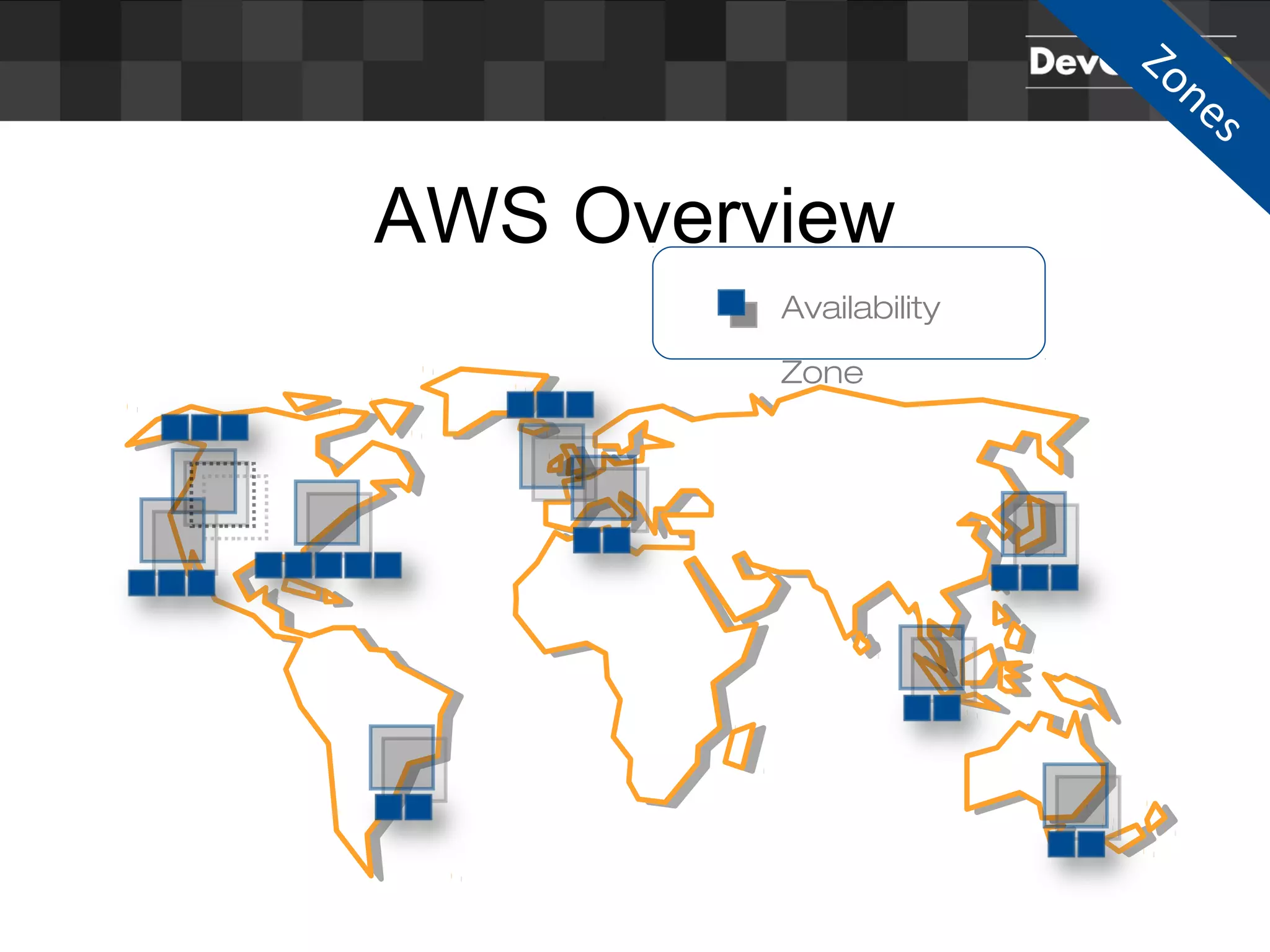 Zones
Zones
Availability
Zone
AWS Overview
 