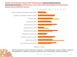 | ©Kuntoutussäätiö
Muiden toimenpiteiden yhteys (HR*) työllistymiseen kotoutumiskoulutukseen
työvoimakoulutuksena osallistuneilla, vuosina 2011-2014 työnhakijoiksi ilmoittautuneet,
kotoutumissuunnitelman saaneet
| 13.11.2018 Sivu 13
0 0.2 0.4 0.6 0.8 1 1.2 1.4 1.6 1.8 2
Kotoutumiskoulutus työttömyysetuudella (58%)
Työkokeilu, -harjoittelu ja -valmennus (38%)
Työnhaku (33%)
Alkukartoitus (29%)
Muu palvelutarve (15%)
Työvoimakoulutus (11%)
Työnhakuneuvonta (10%)
Omaehtoinen koulutus (5%)
Työnhaku/uravalmennus (3%)
Palkkatuettu työ (1%)
Ura- ja koulutusneuvonta (1%)
Miehet Naiset
*Malleissa vakioitu ikä + työnhaun alkamisvuosi + lähtömaa + maassaolokuukaudet + koulutus + kielitaito + segmentti +
toimenpiteiden lkm + työhistoria + asuinalue + perhemuoto + alle 3-vuotiaita lapsia + puolison suomalaisuus
 
