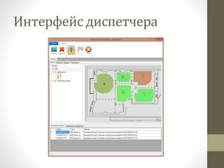 Интерфейс диспетчера
 