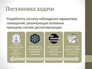 Постановка задачи
Разработать систему наблюдения параметров
помещений, реализующую основные
принципы систем диспетчеризации:
постоянный
централизованны
й контроль
работы
инженерных
систем;
оперативное
реагирование в
аварийных
ситуациях;
уменьшение
влияния
человеческого
фактора;
оптимизация
документообор
ота, системы
отчетности.
 