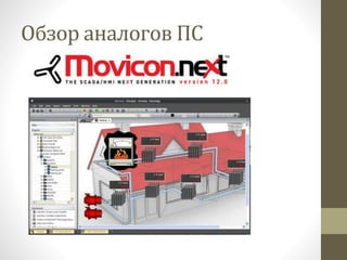 Обзор аналогов ПС
 