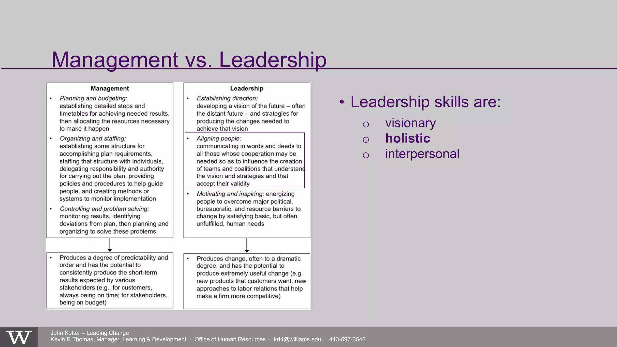 John Kotter – Leading Change
Kevin R.Thomas, Manager, Learning & Development · Office of Human Resources · krt4@williams.edu · 413-597-3542
• Leadership skills are:
o visionary
o holistic
o interpersonal
Management vs. Leadership
 