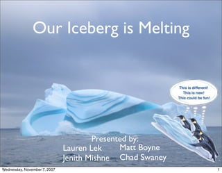 Our Iceberg is Melting




                                      Presented by:
                              Lauren Lek     Matt Boyne
                              Jenith Mishne Chad Swaney
Wednesday, November 7, 2007                               1