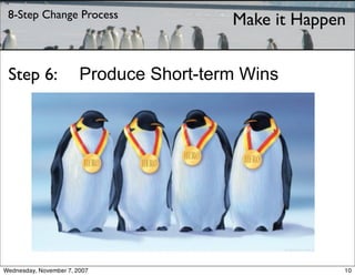 8-Step Change Process
                                         Make it Happen


 Step 6:                Produce Short-term...