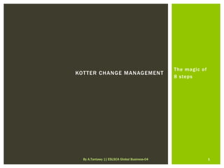 The magic of
KOTTER CHANGE MANAGEMENT
                                              8 steps




  By A.Tantawy || ESLSCA Global Business-04                  1
 