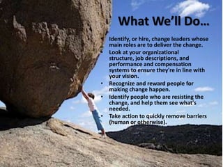 What We’ll Do…<br />Identify, or hire, change leaders whose main roles are to deliver the change. <br />Look at your organ...