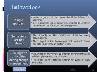 Limitations
06/06/13 14
 