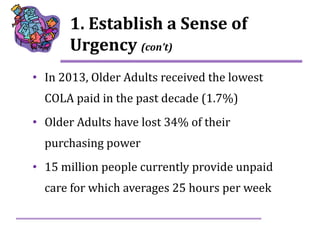 4
1. Establish a Sense of
Urgency (con’t)
• In 2013, Older Adults received the lowest
COLA paid in the past decade (1.7%)
...