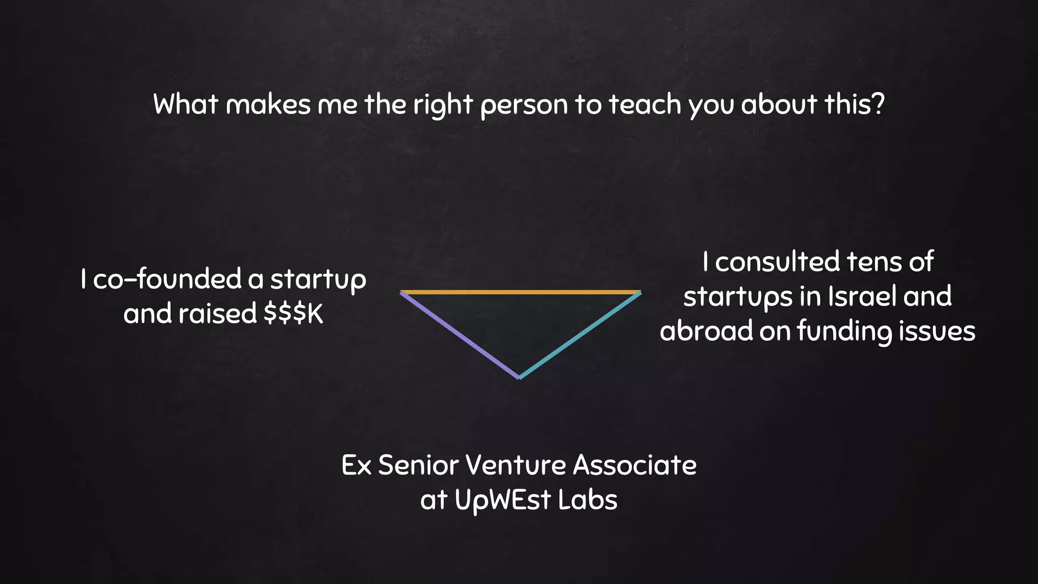 What makes me the right person to teach you about this?
I co-founded a startup
and raised $$$K
I consulted tens of
startups in Israel and
abroad on funding issues
Ex Senior Venture Associate
at UpWEst Labs
 