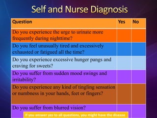 Question Yes No
Do you experience the urge to urinate more
frequently during nighttime?
Do you feel unusually tired and excessively
exhausted or fatigued all the time?
Do you experience excessive hunger pangs and
craving for sweets?
Do you suffer from sudden mood swings and
irritability?
Do you experience any kind of tingling sensation
or numbness in your hands, feet or fingers?
Do you suffer from blurred vision?
If you answer yes to all questions, you might have the disease
 