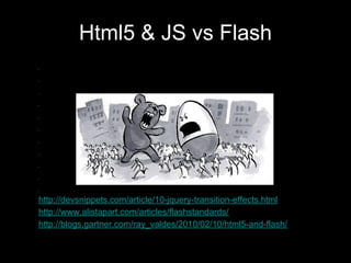 Html5 & JS vs Flash




http://devsnippets.com/article/10-jquery-transition-effects.html
http://www.alistapart.com/articles/flashstandards/
http://blogs.gartner.com/ray_valdes/2010/02/10/html5-and-flash/
 