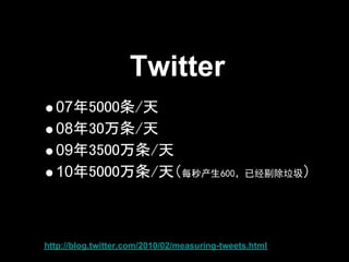 Twitter
  07年5000条/天
  08年30万条/天
  09年3500万条/天
  10年5000万条/天（每秒产生600，已经剔除垃圾）



http://blog.twitter.com/2010/02/measuring-tweets.html
 