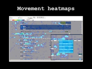 Movement heatmaps
 