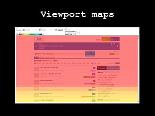 Viewport maps
 