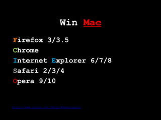 Win Mac
Firefox 3/3.5
Chrome
Internet Explorer 6/7/8
Safari 2/3/4
Opera 9/10


http://www.spoon.net/Help/#Developers
 