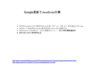 Google更新了JavaScript引擎



        IE9在Sunspider 0.9.1测试中以1ms之差（257 vs. 258 ms）首次超过了Chrome
        Opera 11 Beta的Sunspider得分也在Chrome 9.0 NB版之上
        Chromium 10.0.605.0 ： 2.5.9.1更新为3.0.0.1 提升V8引擎性能50%
        比Firefox 3.6.11快300%以上




http://www.conceivablytech.com/4472/products/chrome-10-posts-huge-performance-jump/
http://blog.chromium.org/2010/12/new-crankshaft-for-v8.html
 