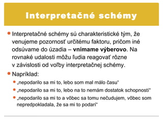 Interpretačné schémy

Interpretačné schémy sú charakteristické tým, že
 venujeme pozornosť určitému faktoru, pričom iné
 odsúvame do úzadia – vnímame výberovo. Na
 rovnaké udalosti môžu ľudia reagovať rôzne
 v závislosti od voľby interpretačnej schémy.
Napríklad:
  „nepodarilo sa mi to, lebo som mal málo času“
  „nepodarilo sa mi to, lebo na to nemám dostatok schopností“
  „nepodarilo sa mi to a vôbec sa tomu nečudujem, vôbec som
   nepredpokladala, že sa mi to podarí“
 