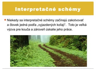 Interpretačné schémy

 Niekedy sa interpretačné schémy začínajú zakotvovať
 a človek jedná podľa „vyjazdených koľají“. Toto je veľká
 výzva pre kouča a zároveň úskalie jeho práce.
 